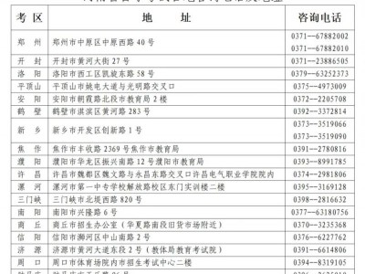 2025下半年河南自考成绩查询时间+入口