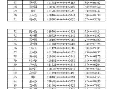 2025郑州ACC在下悟空是也见面会互动券签售顺序公布