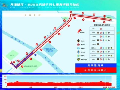 2025天津宁河七里海马拉松几点开跑?