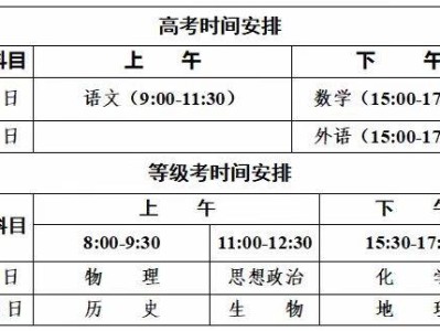 2025曲阜市第一中学高考考点信息