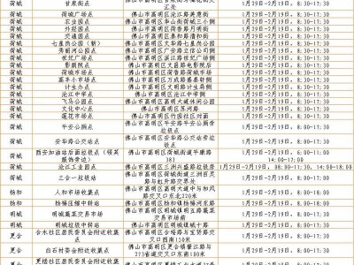 2025高明年花年桔回收点一览(附地址+时间)