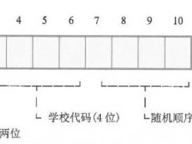 武汉市中招综合管理平台入口