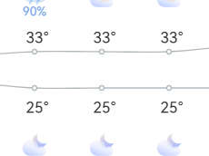 2025广州高考天气实时查询入口（官网+微博+交通气象）