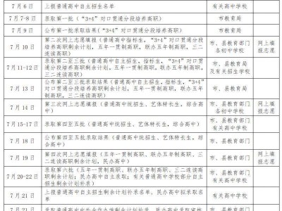 2025泰安中考志愿填报系统入口（http://www.taszk.com）