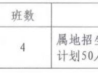 2025中山南区民办学校中小学招生政策（学位/报名方式/联系方式）