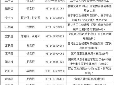 昆明市2024年度医师定期考核业务水平测评考生须知
