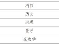 2025内蒙古高中学业水平合格性考试时间+科目