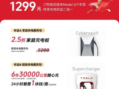 2025年广州东环街新春车展嘉年华活动指南(时间+购车补贴)