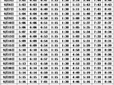 2025青海9月一天五时拜功时间表