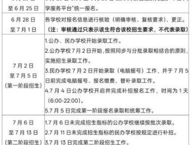 2025台州台州湾幼升小/小升初招生入学时间表安排