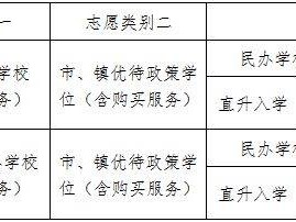 2025东莞麻涌镇中小学招生入学实施方案