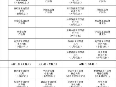 漳州市第二医院2025年端午节放假及假期门诊安排
