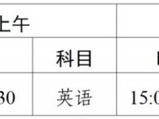 2025广东普通专升本考试准考证打印时间+入口