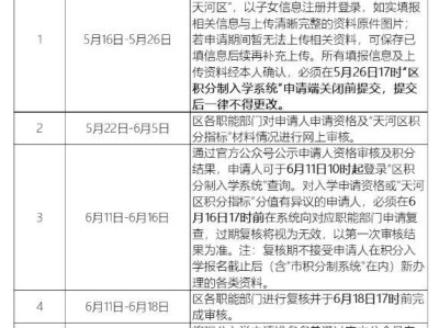 2025广州天河区积分制入学申请指南（时间＋入口＋流程）