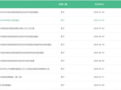 广东省中医院招聘官网网址https://www.gdhtcm.com/job/