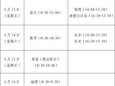 2025潍坊市诸城市中考政策（附报名入口）
