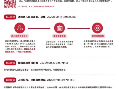 2025北京平谷幼儿园入园条件有哪些？