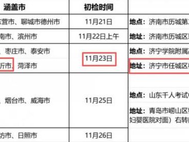 2026临沂民航招飞报名入口https://gaokao.chsi.com.cn/gkzt/mhzf