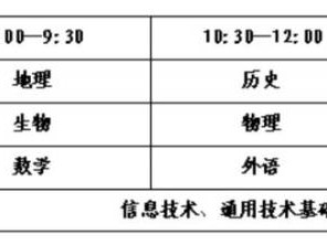 山东省2025年夏季普通高中学业水平合格考时间安排表