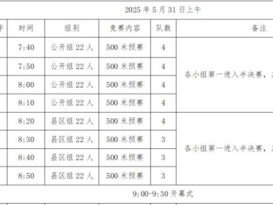 2025合肥端午节龙舟比赛赛程安排（时间表）