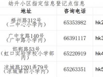 上海虹口区适龄儿童如何进行小学入学信息登记(2025)