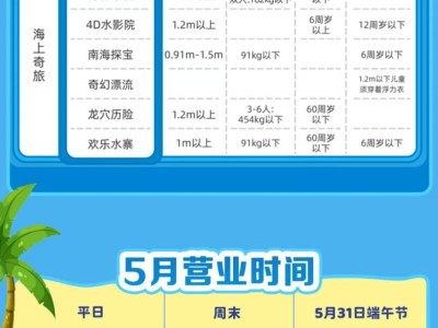 广州融创水世界几点开放？2025融创水世界营业时间