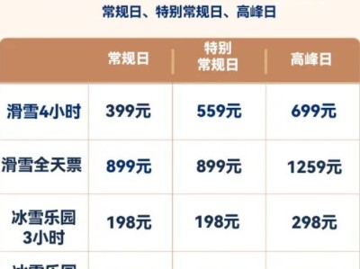 太仓阿尔卑斯冰雪世界游玩指南（营业时间+门票+亮点）