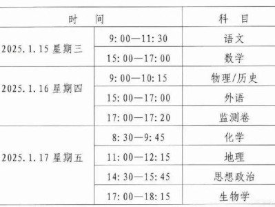 绵阳高三二诊时间/科目安排
