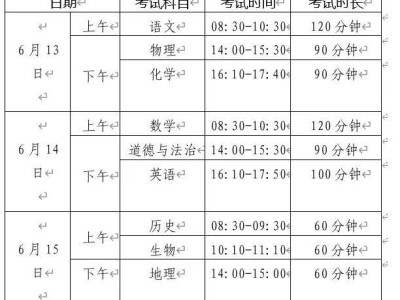 烟台中考模拟志愿填报系统http://221.0.94.168/
