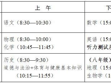 2025泉州中考招生政策