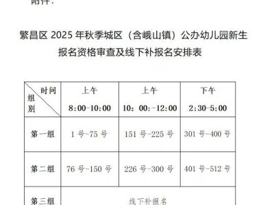 2025芜湖繁昌区城区公办幼儿园新生报名资格审查及线下补报名安排