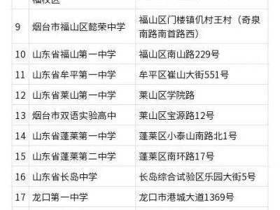 2025山东省高考准考证打印入口官网