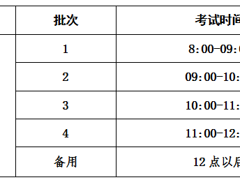 青海省2025年普通高考英语口语考试什么时候开始？