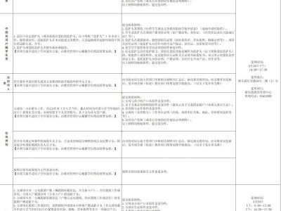 2025东莞桥头镇优待政策入学指引