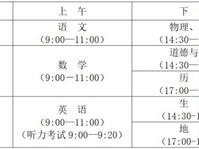 2025年初中学业水平考试济宁一中任城校区考点温馨提示