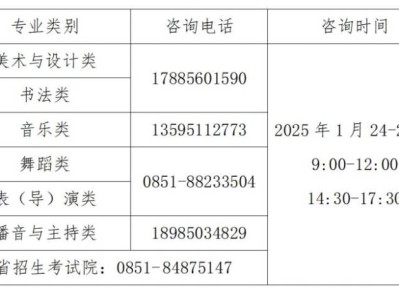 2025贵州艺术统考成绩查询时间+网址