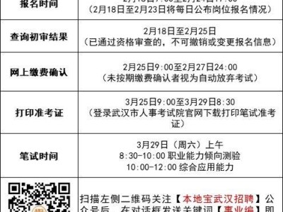 2025武汉事业单位公开招聘考试重要时间节点一览