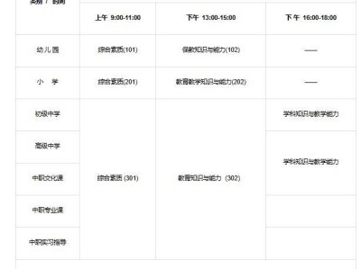 2025佛山教资面试时间安排