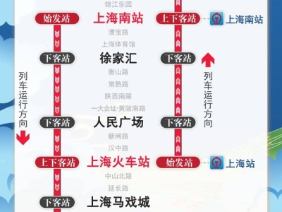 2025上海地铁五一加班车安排(时间+路线)