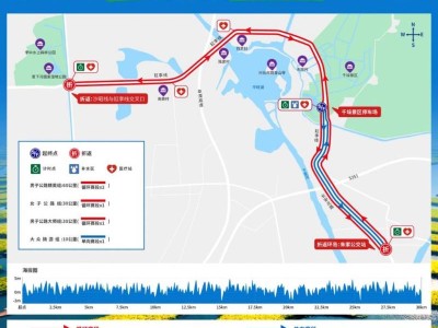 兴化千垛美路自行车赛补充通知