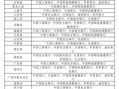 2025海南热带雨林国家公园纪念币预约规则(时间+数量)