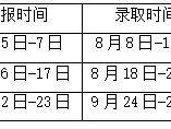 2025年河南省五年制3+2招生录取政策解读