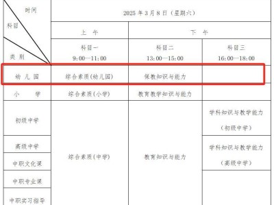 2025上半年幼儿园教资考试时间安排