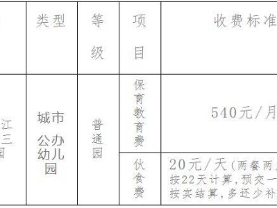 2025年南宁江南区第三幼儿园招生简章(条件+电话)
