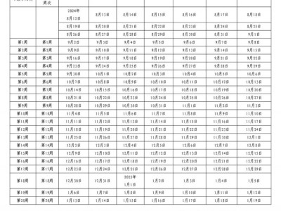2025河池暑假放假时间