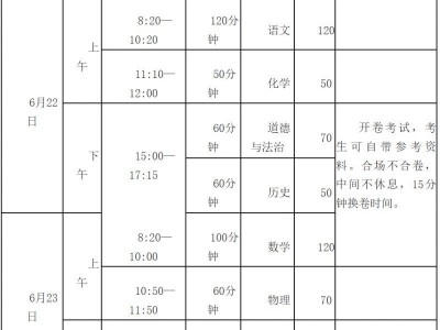2025许昌中考是几月几号？