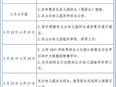 2025台州黄岩区幼儿园招生条件+招生时间安排+招生政策