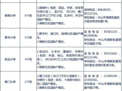 2025中山南朗街道义务教育招生公告（小学+初中） 