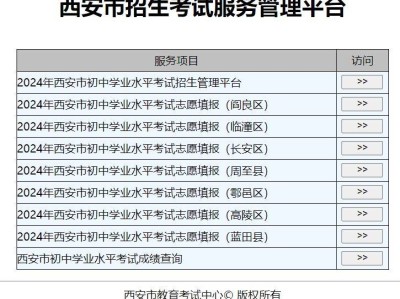 西安中考录取结果怎么查询（查询入口）