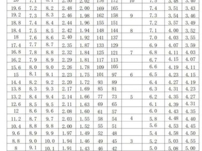 2025绵阳中考体育考试